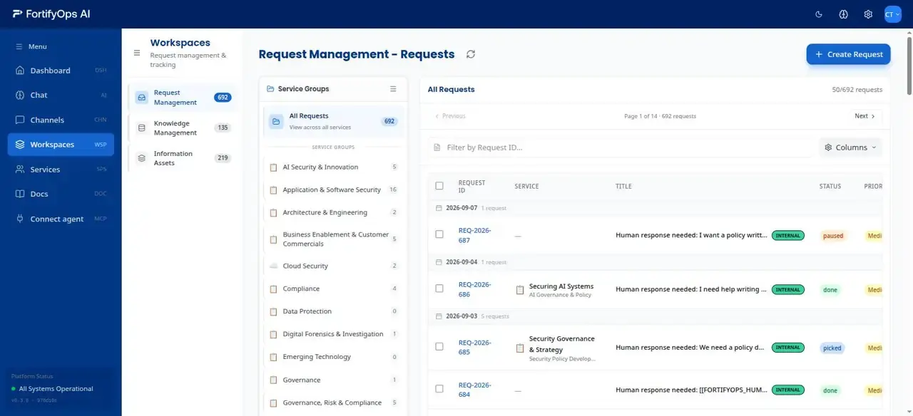 FortifyOps Platform request management view
