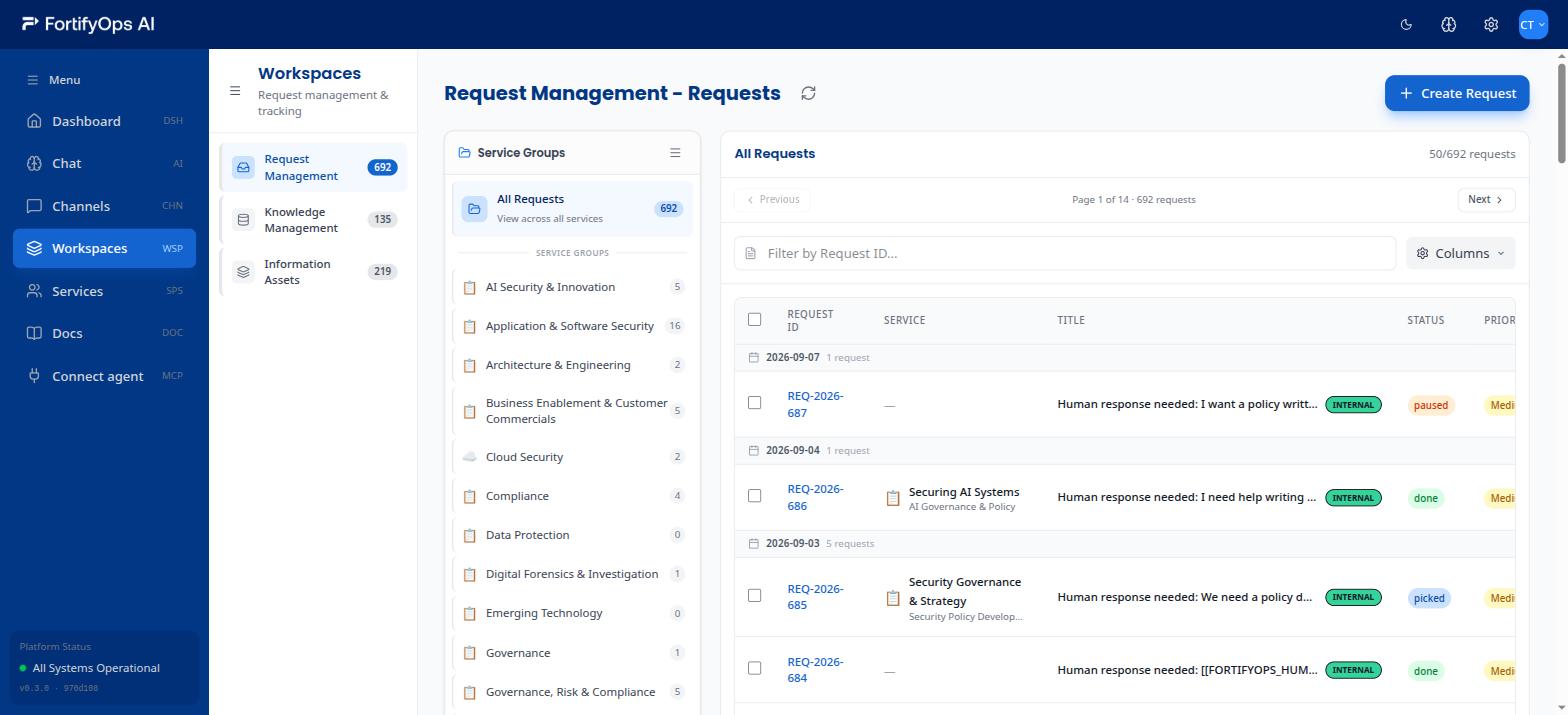 FortifyOps Platform request management view